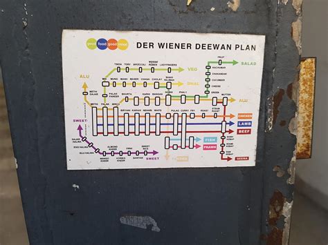 I was walking through vienna and found this. I have no idea what this