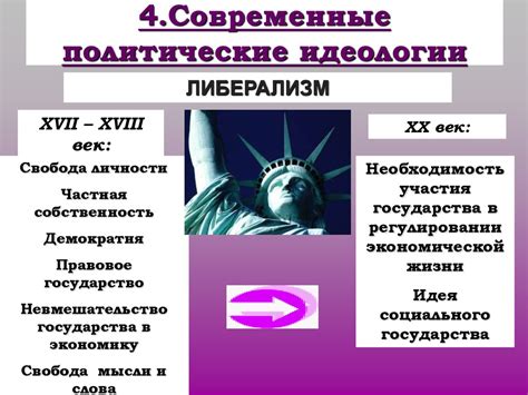 Политическое сознание и политическое поведение - презентация онлайн