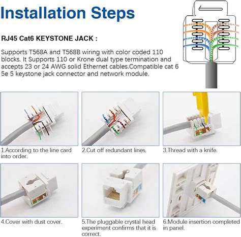 Demystifying the Rj45 Cat6 Wiring Diagram: A Step-by-Step Guide