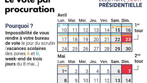 Procuration et bureau de vote mode d emploi de l électeur ladepeche fr