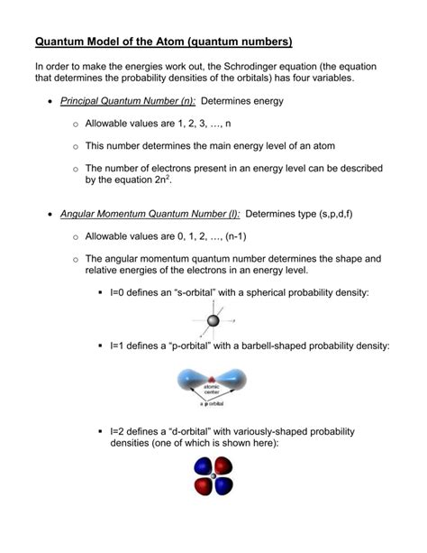 Quantum Model of the Atom (quantum numbers)