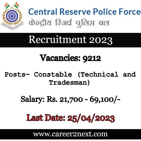 CRPF Constable Recruitment 2023