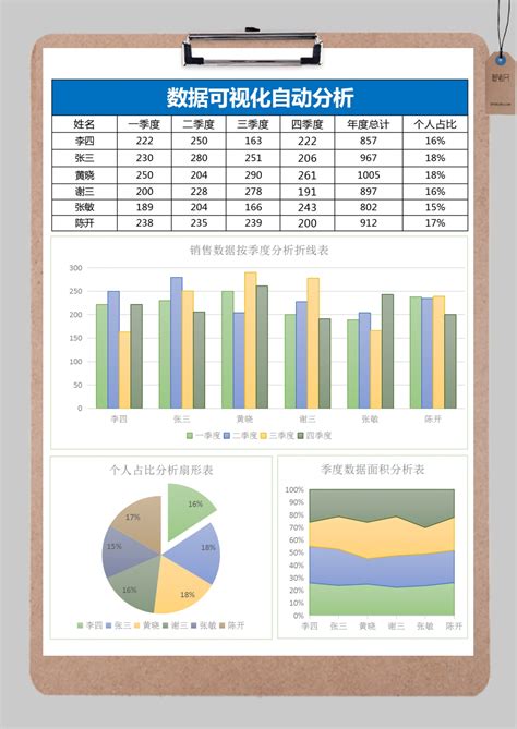 最新免费可视化图表excel模板 免费可视化图表excel下载 第5页 脚步网