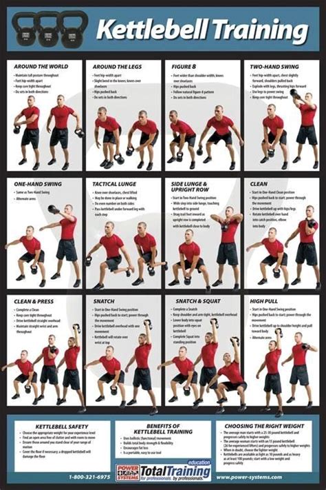 Image Result For Kettlebell Workout Pdf Kettlebell Training