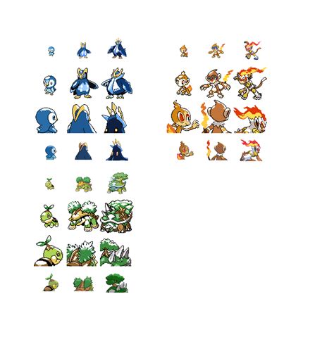 Gen 4 Starters by Willibab on DeviantArt