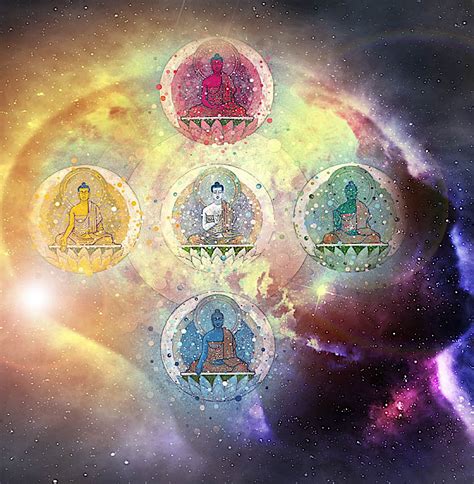 A Map Of The Mind Universe — The Mandala Of The Five Buddhas A Perfect