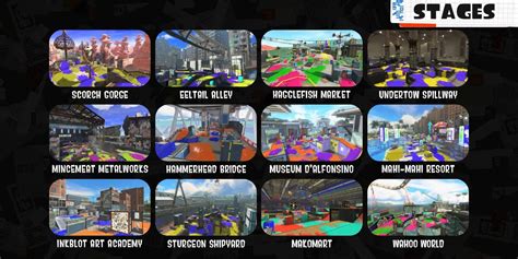 Splatoon Maps Nancy Valerie