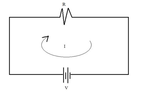 Draw A Labelled Circuit Diagram To Verify Ohm S Law In The Laboratory Circuit Diagram