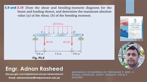 Mechanics Of Materials Beer And Johnston Analysis Design Of