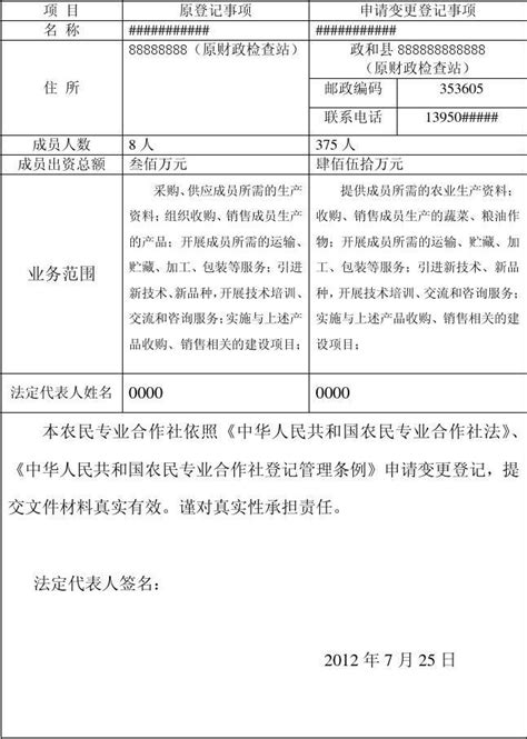 农民专业合作社变更登记申请书word文档在线阅读与下载无忧文档