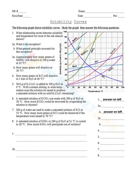 Free Solubility Curve Worksheet With Answer Keys For 2024 Worksheets Library