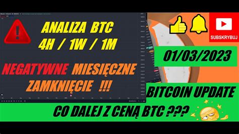 Kryptowaluty Analiza Bitcoin Update Bitcoin Analiza