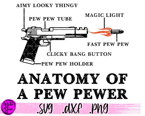 Anatomy Of A Pew Pewer Svg Png Gun Pistol Bullet Pew Etsy Denmark