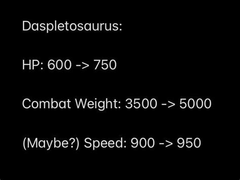 Made A Few Rework Ideas For The Largest “medium” Sized Dinosaurs Tell