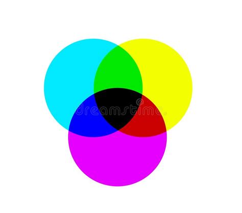 Overlapping Colors Stock Illustrations – 13,562 Overlapping Colors Stock Illustrations, Vectors ...