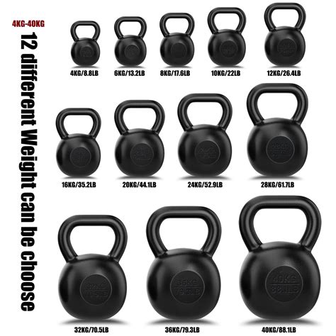 Classic Kettlebell Russian Style Solid Cast Iron Kg To Kg Crossfit