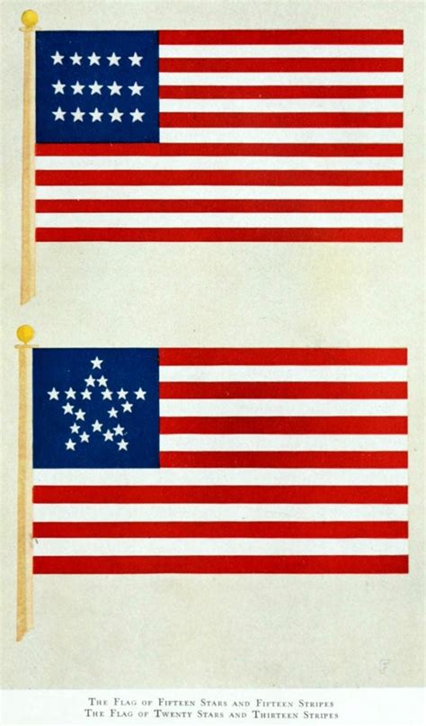 The fascinating history of the American flag, and its evolution since ...