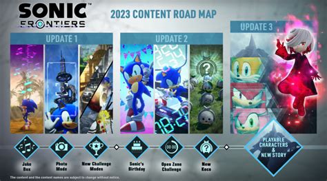 Sonic Frontiers Free DLC Roadmap Detailed Includes New Playable