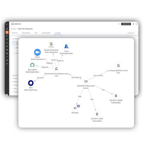 Axonius Security Program Axonius