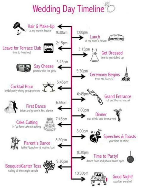 Wedding Day Timeline For Bridal Party 04192019 Wedding Reception