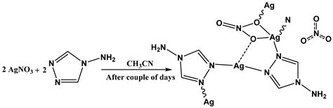 Inorganics Free Full Text Synthesis And X Ray Structure Analysis Of