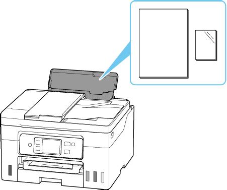 Canon Inkjet Manuals GX4000 Series Paper Sources