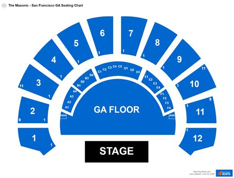 The Masonic San Francisco Seating Charts Rateyourseats