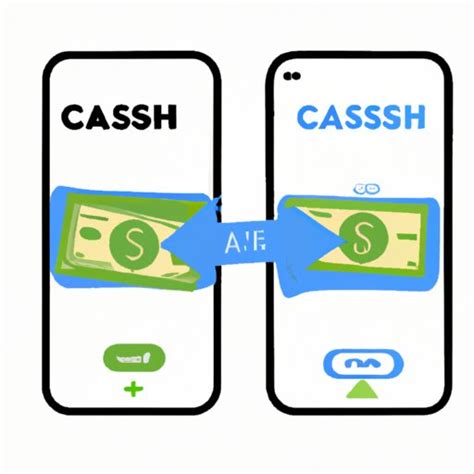 How To Put Cash On Cash App Card Your Step By Step Guide The Cognition Sentinel