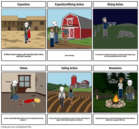 Mice And Men Storyboard By As56004