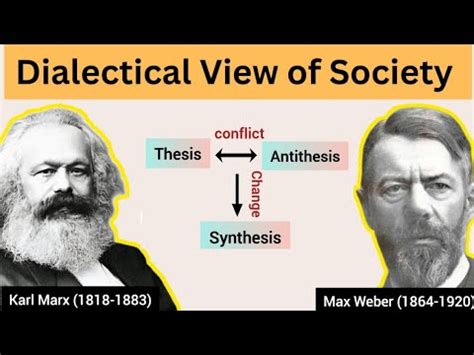 Dialectical View Of Society By Karl Marx And Max Weber Explained In