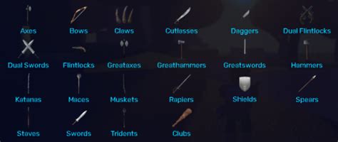 Arcane Odyssey November 2023 Weapons Tier List Community Rankings