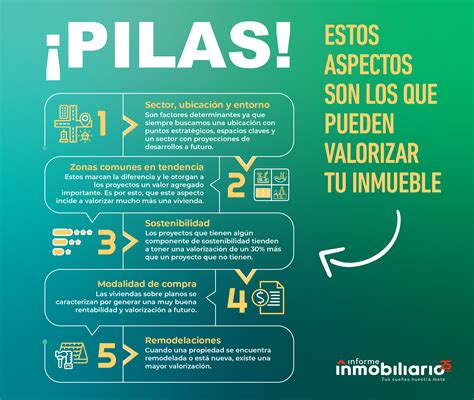 Pilas Estos Aspectos Son Los Que Pueden Valorizar Tu Inmueble