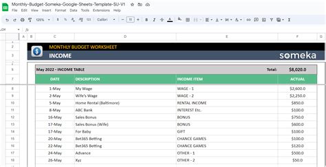 Monthly Budget Template Google Sheets [EDITABLE]