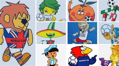 Evolución del diseño de Mascotas en los mundiales