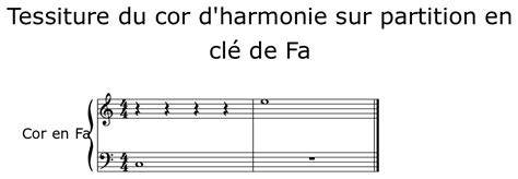 Tessiture du cor d'harmonie sur partition en clé de Fa - Sheet music ...