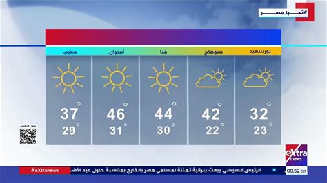 جولة الـ 12 منتصف الليل الأرصاد طقس اليوم شديد الحرارة نهارا مائل