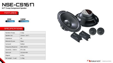 Rekomendasi Speaker Mobil Terbaik Paling Diminati Indotimes