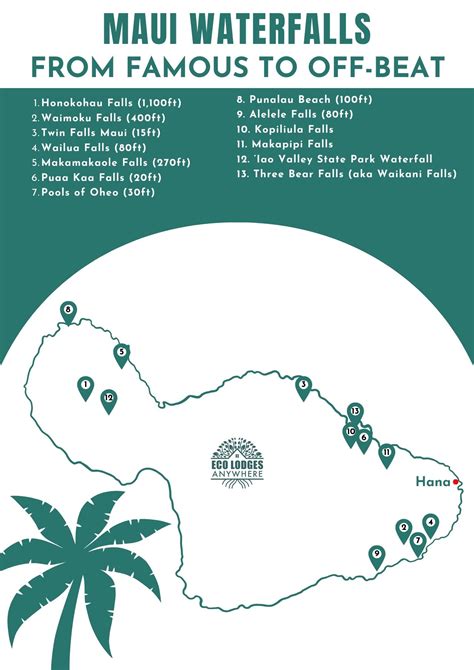 16 Maui Waterfalls + Map + 2024 Information - Travellers Destination