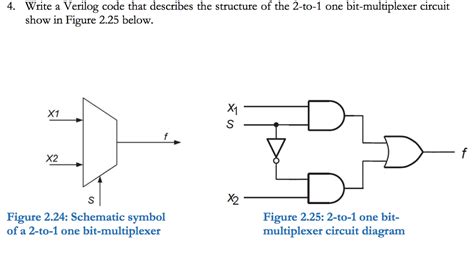 Complex Circuit Verilog Code