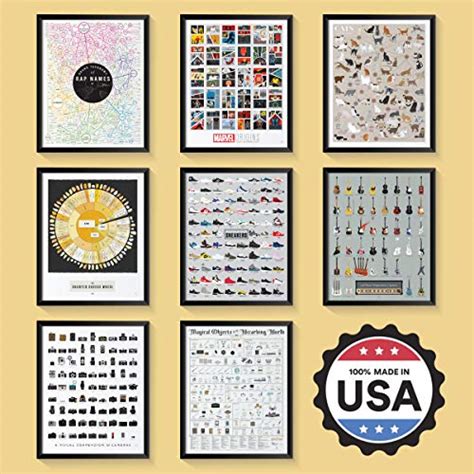 Pop Chart Poster Prints X Sneakers Infographic Printed On