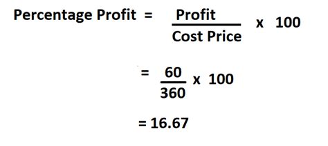 How To Calculate Percentage Profit