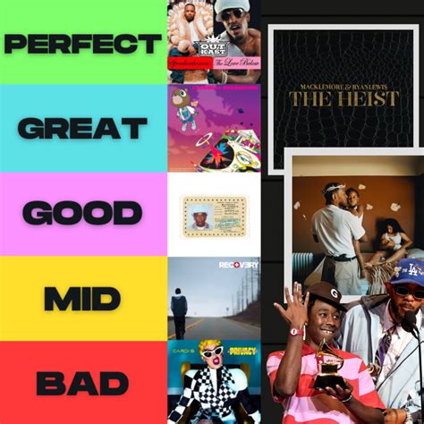 New Youtube Video: Every Grammy Winning Rap Album Tier List – Fantastic ...