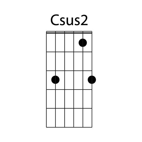 Csus2 guitar chord icon 39654341 Vector Art at Vecteezy