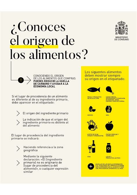 Campaña sobre el origen de los alimentos