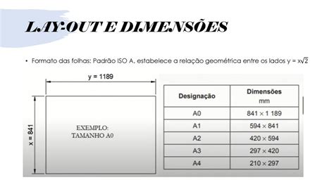 Desenho Técnico Norma abnt nbr 16752 ppt carregar