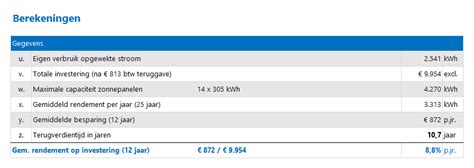 Terugverdientijd Zonnepanelen Berekenen In Excel Wat Is Je Rendement