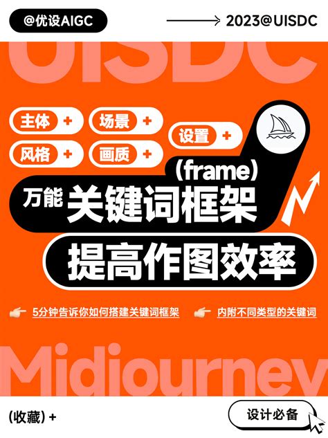 1 个超级关键词框架，帮你提升作图效率！ 优设9图 设计知识短内容