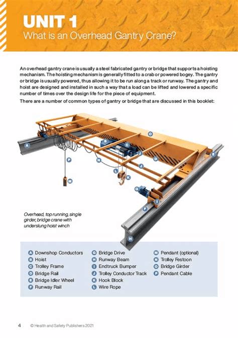 Safe Use Of Overhead Gantry Crane Handbook