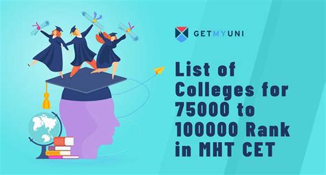 MHT CET Exam Pattern 2024 PCM PCB Marking Scheme