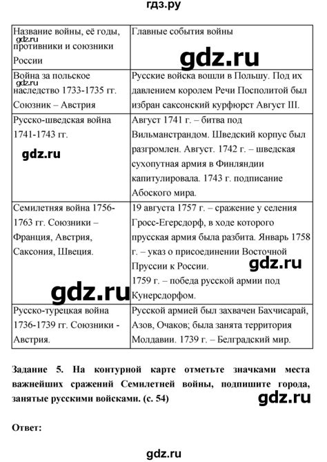 ГДЗ параграфы 16 история 8 класс рабочая тетрадь История России ...